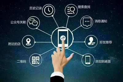 郑州威漫科技 专业定制微信小程序点餐系统与软件开发服务